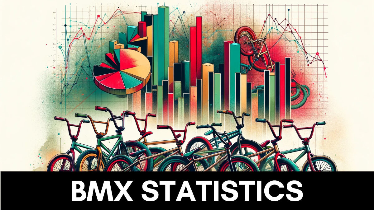 bmx statistics