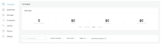 sell t shirt designs to companies