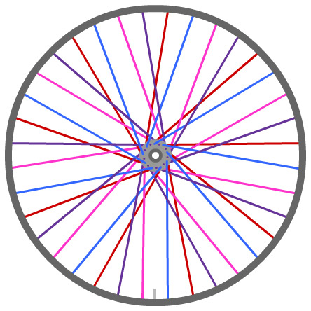 how to build a bmx wheel